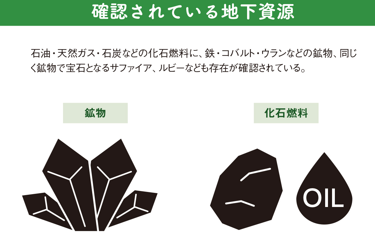 南極の氷の下にはすごい量の資源や宝石が眠っている/分厚い氷床の下はまだまだ謎が多い【図解 地理と経済の話】