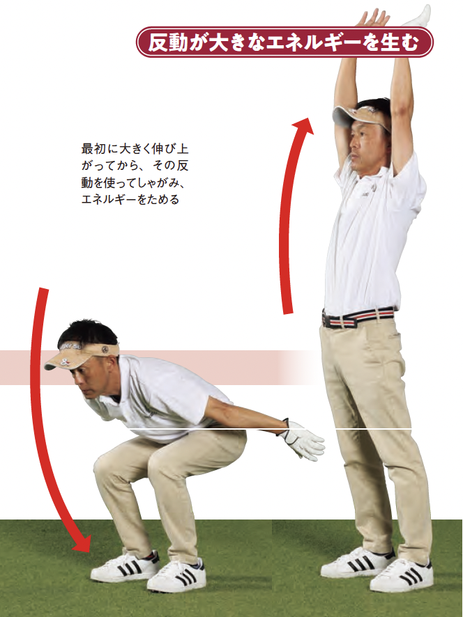 反動が大きなエネルギーを生む『筋力＆体力が低下しても250ヤード以上飛ばせる飛距離UP術』杉村良一