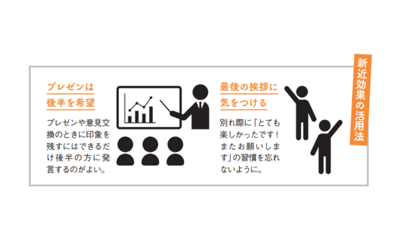 新近効果の活用法