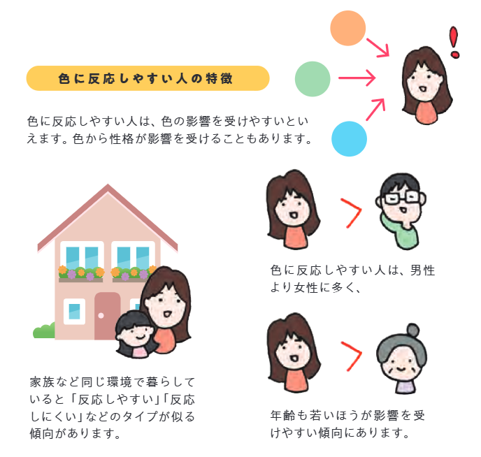 色に反応しやすい人の特徴