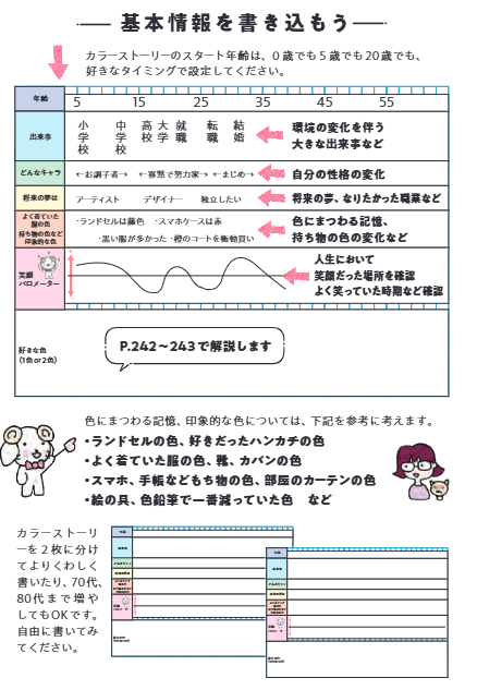 「自分の色」を考えるワーク③