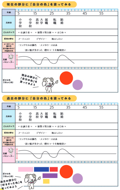 「自分の色」を考えるワーク④