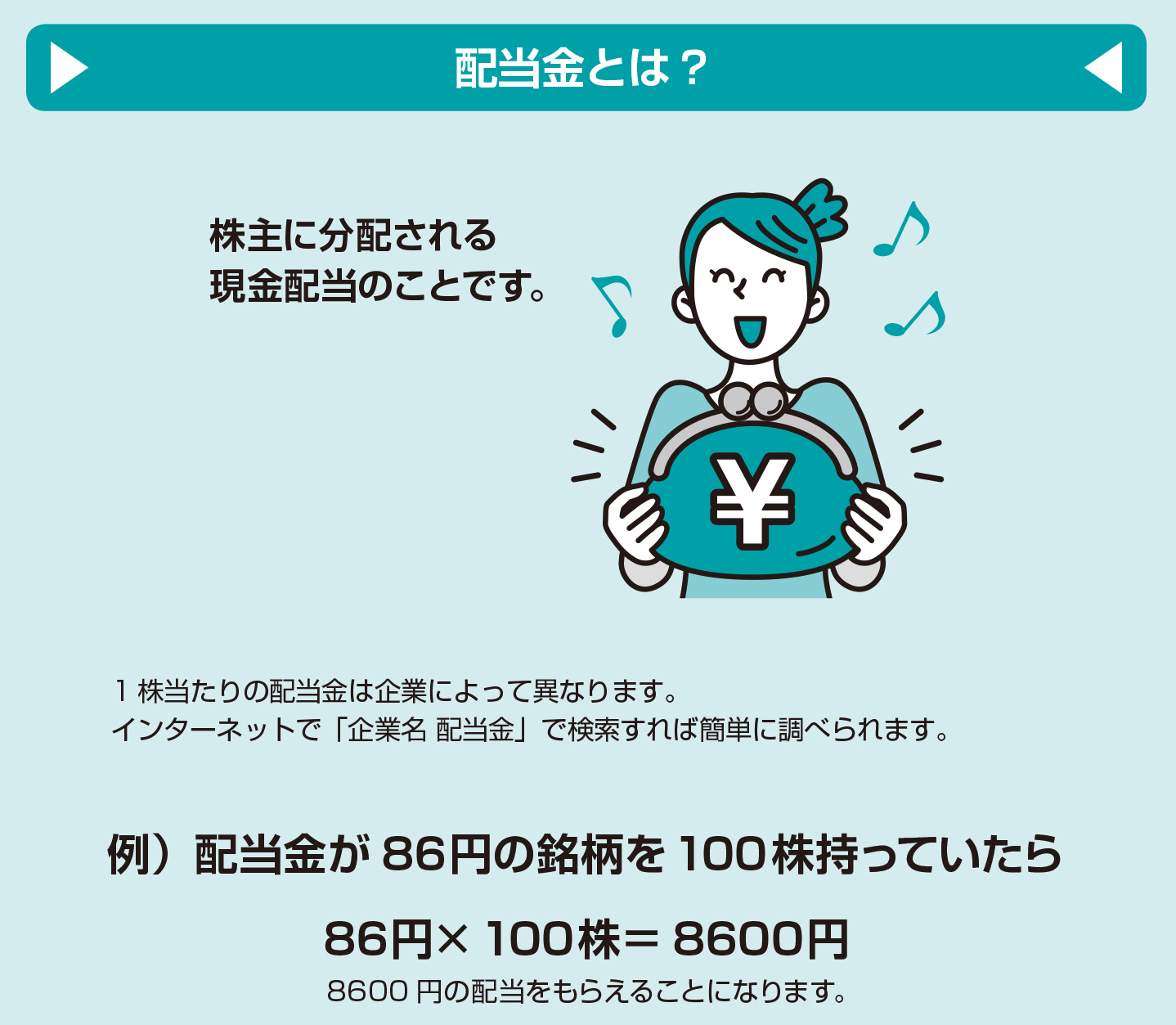 配当金をもらっちゃおう！【図解 株式投資の話】