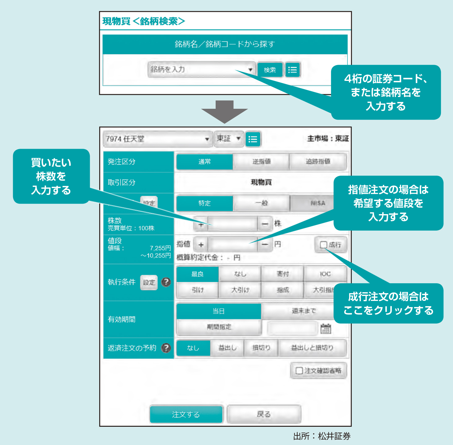 株の買い方は簡単だよ！株の買い方【図解 株式投資の話】