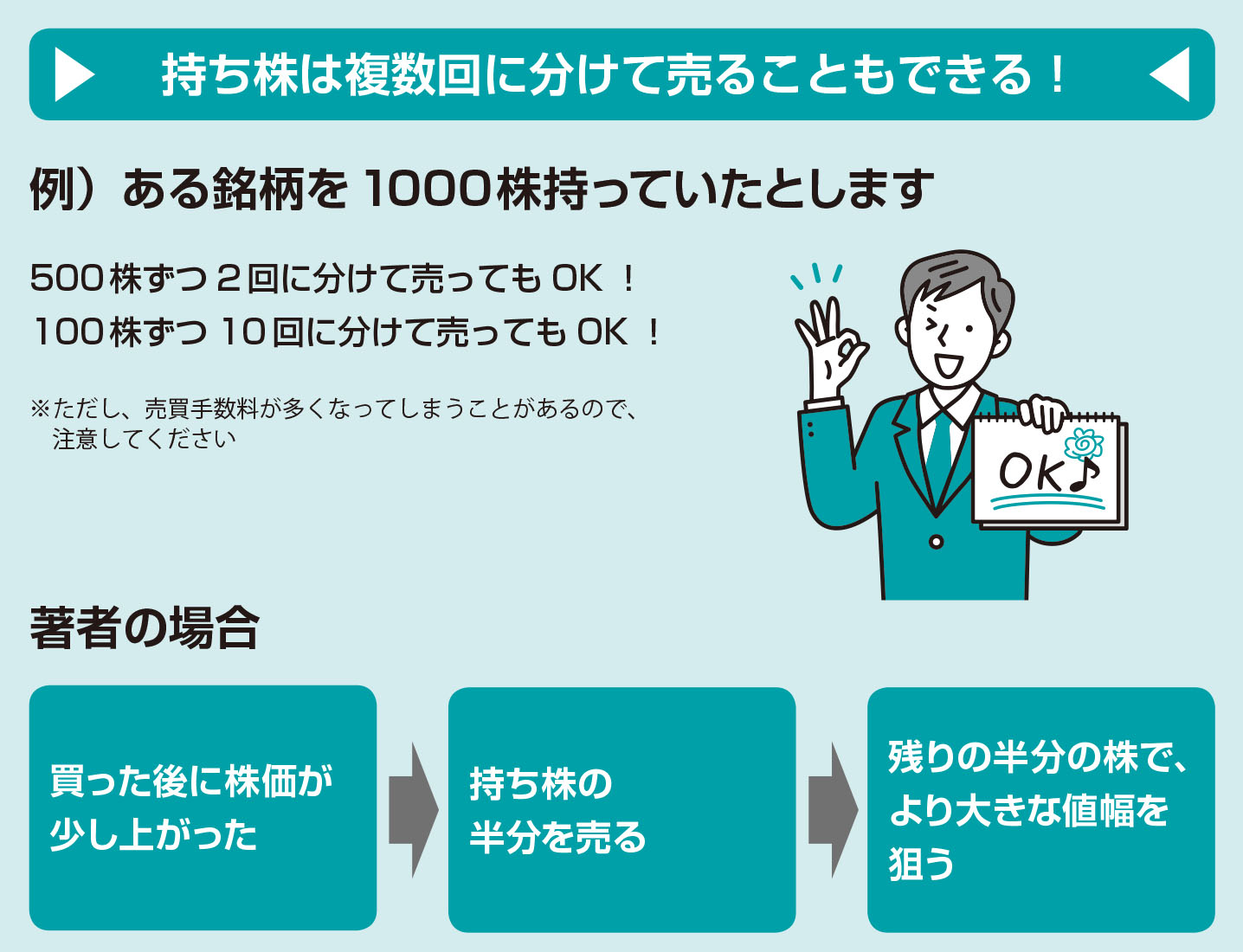 株の売り方を覚えよう！数回に分けて売ることもできる【図解 株式投資の話】