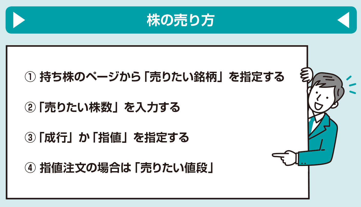 株の売り方を覚えよう！【図解 株式投資の話】