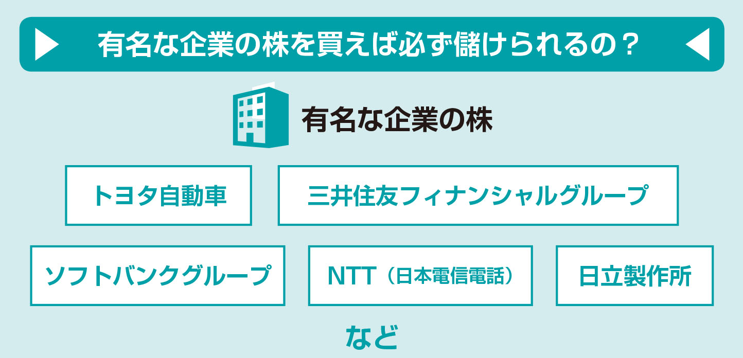 有名な企業の株だからといって、必ず儲けられるわけではない！有名な企業の株を買えば必ず儲けられるの？【図解 株式投資の話】