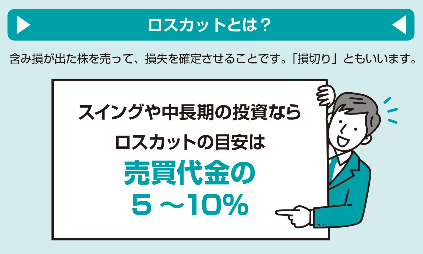 ロスカットは大切だよ！ロスカットで損失を限定する【図解 株式投資の話】