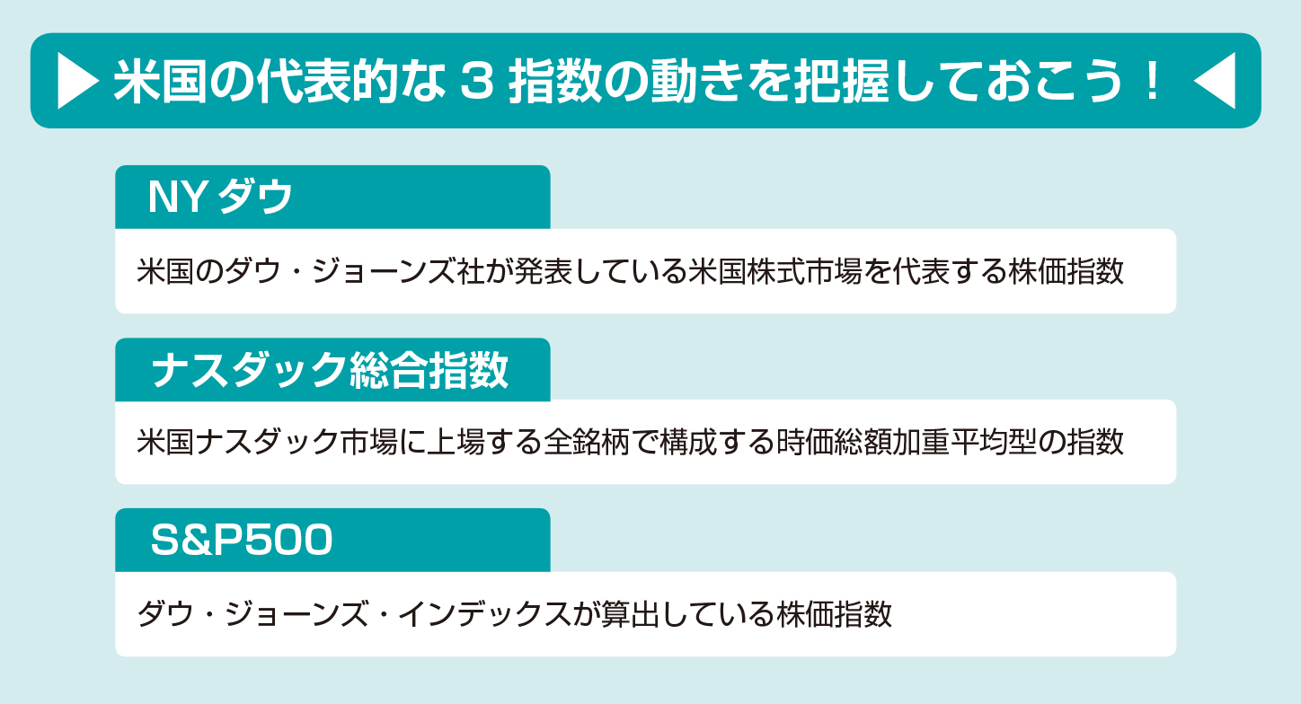 米国の株価指数の動きも把握しよう！【図解 株式投資の話】