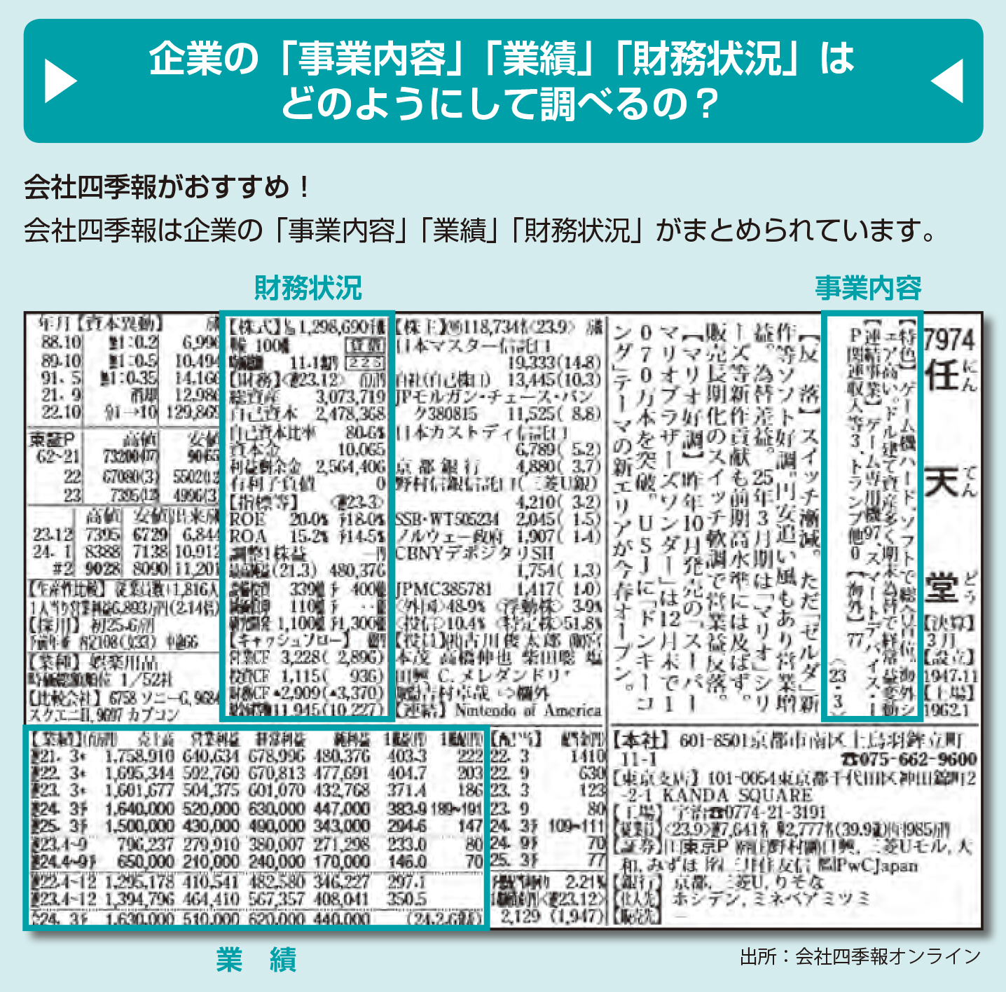 投資に適した銘柄の見つけ方/会社四季報を使って投資に適した銘柄を探す【図解 株式投資の話】