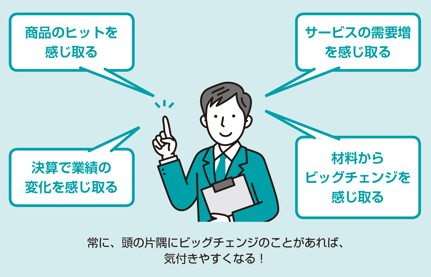 株で大きく儲けるために、「ビッグチェンジ」を逃さない！2【図解 株式投資の話】