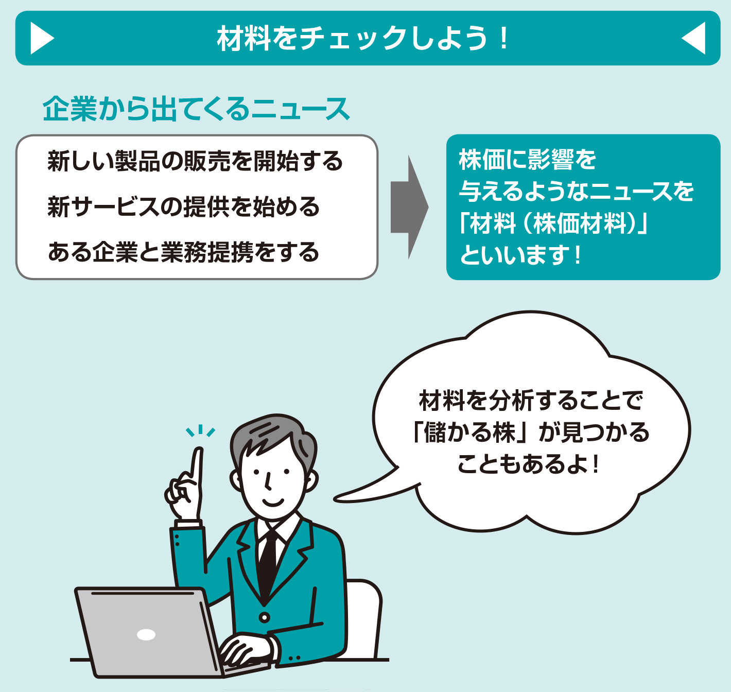 材料を分析して「儲かる株」を見つけよう！材料を知る【図解 株式投資の話】