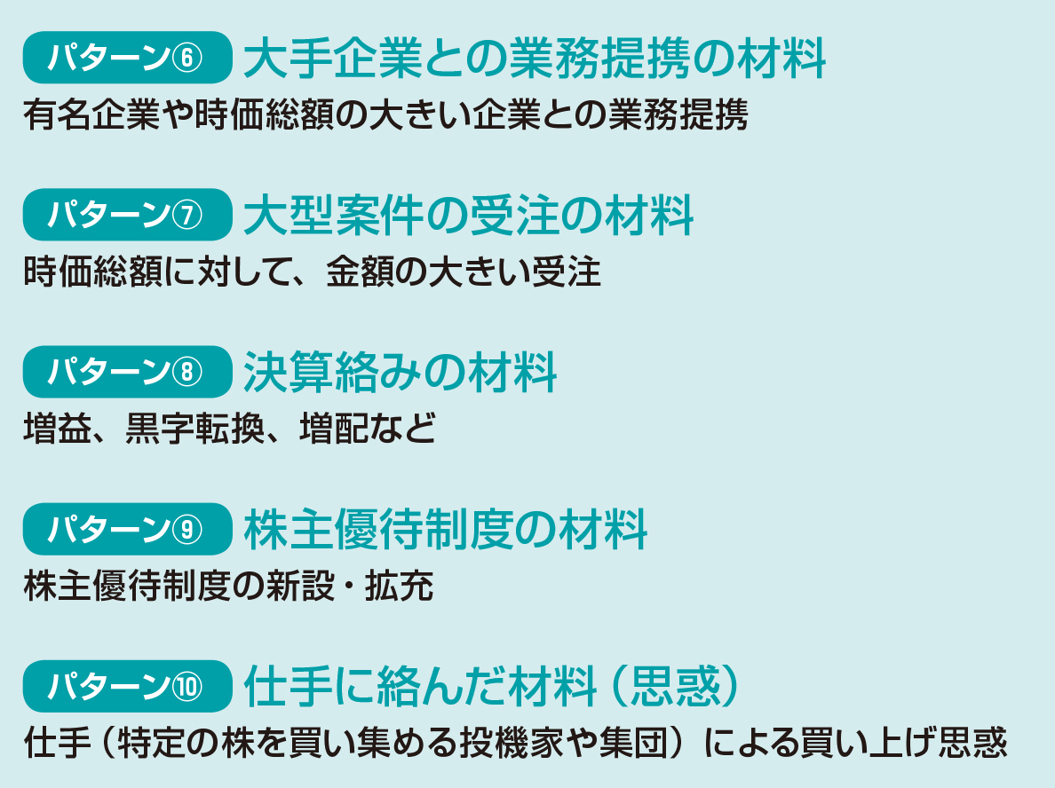 株価が上がりやすい材料の10パターン/株価が上がりやすい材料のパターン【図解 株式投資の話】