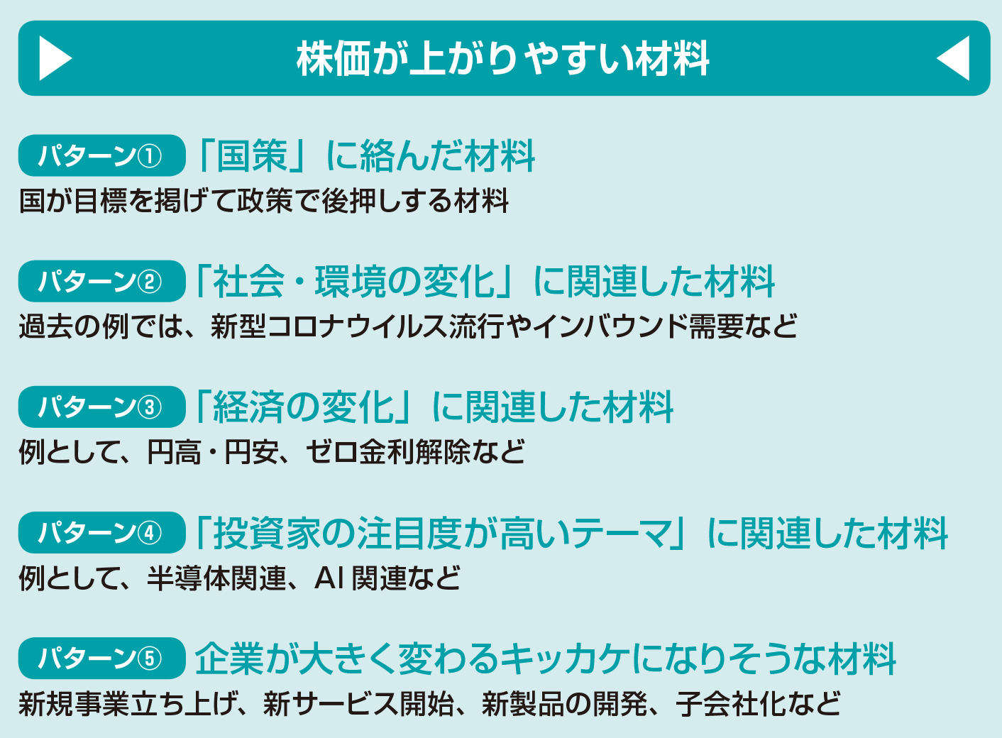 株価が上がりやすい材料の10パターン【図解 株式投資の話】