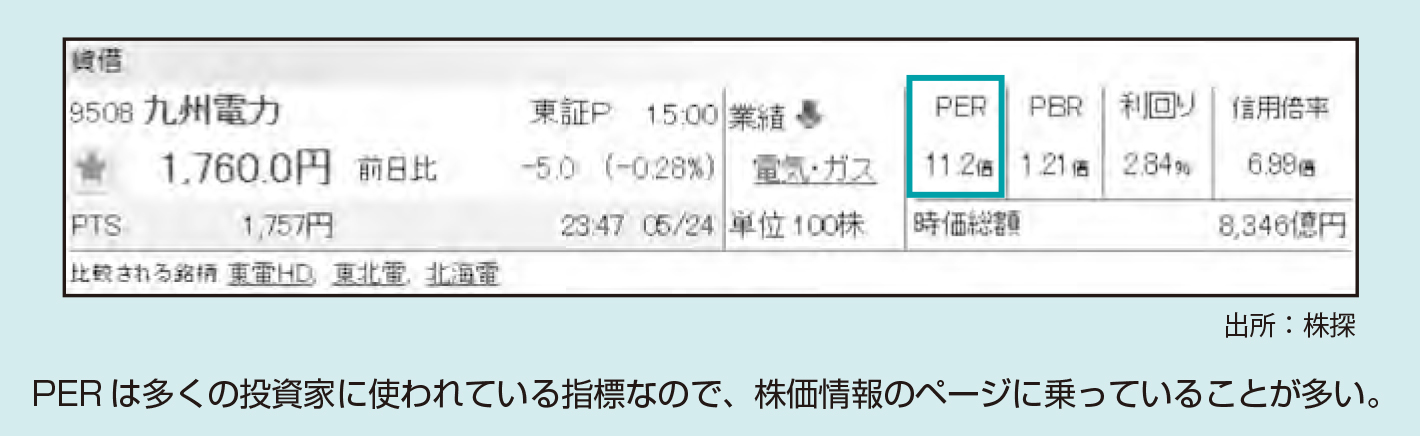 ＰＥＲで割安・割高がわかる？2【図解 株式投資の話】