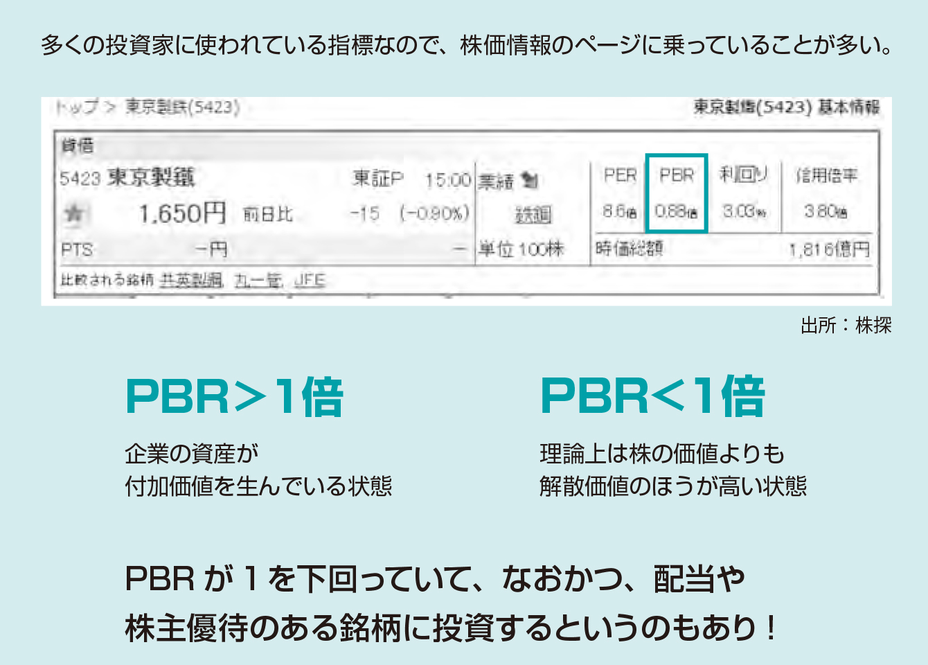 ＰＢＲで「お得な株」がわかる！2【図解 株式投資の話】