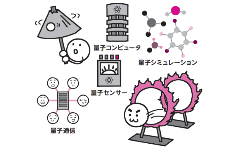 量子の「芸」は大技だ！