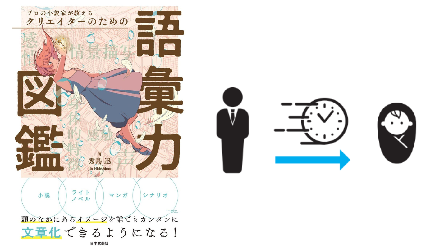 感情表現 物語にうねりを起こ⑰懐かしむ【プロの小説家が教える クリエイターのための語彙力図鑑】