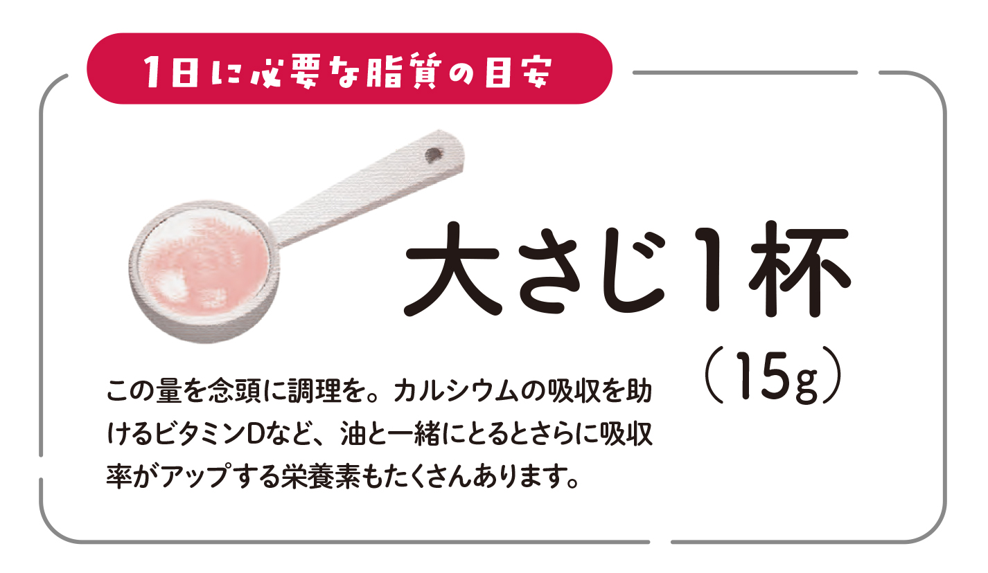 シニアは敵視しないで！脂質【70歳からおいしく栄養がとれる食事のくふう】