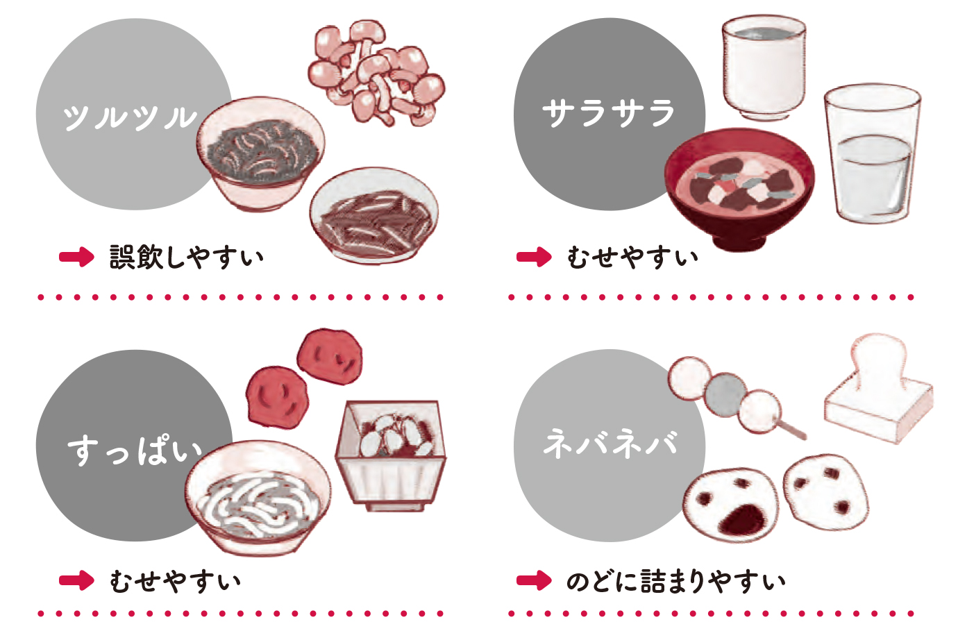 食べにくい食品、避けたい食品2【70歳からおいしく栄養がとれる食事のくふう】