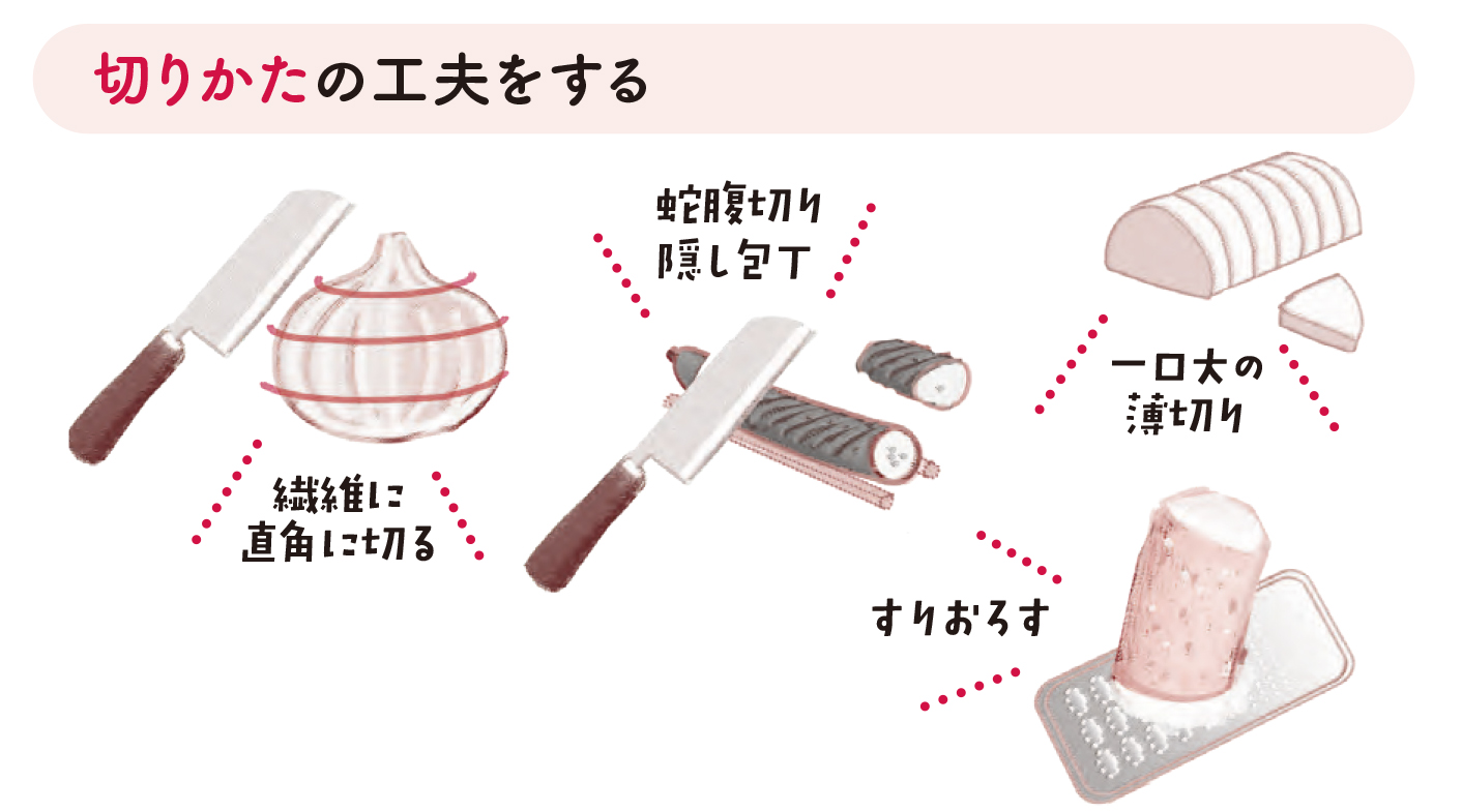 かみやすい調理法/かむことを助けるくふう【70歳からおいしく栄養がとれる食事のくふう】3