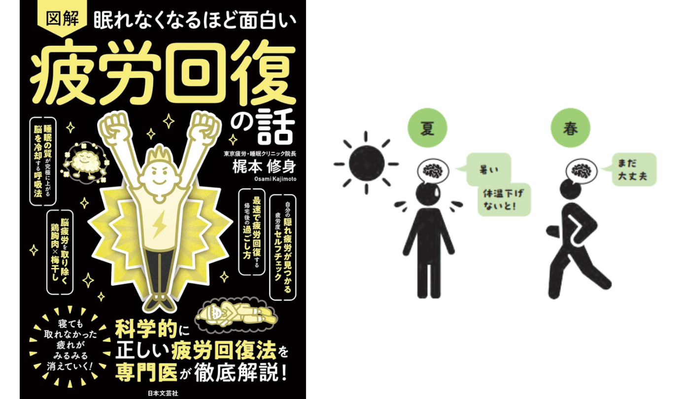 脳はどうやって疲れていく?【眠れなくなるほど面白い 図解 疲労回復の話】