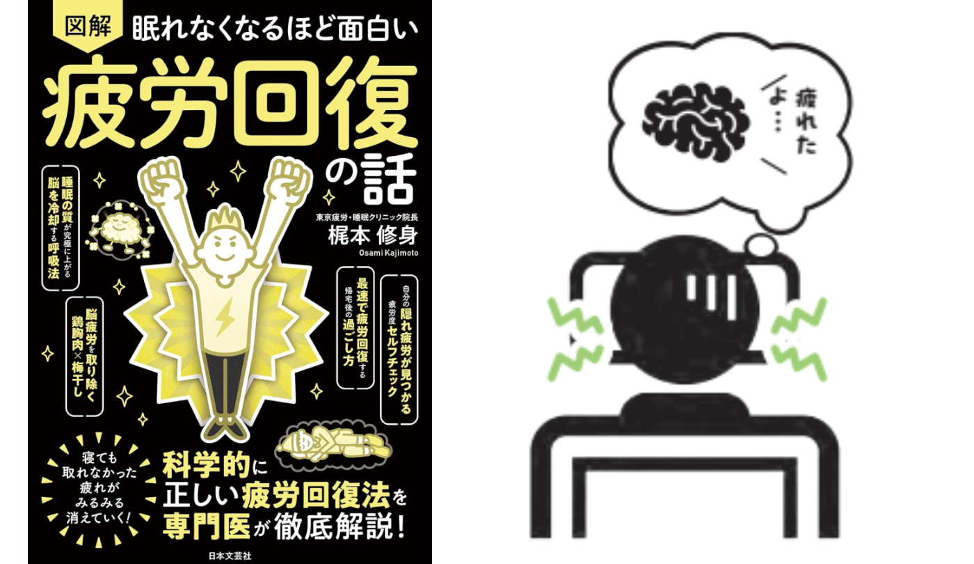 いびきをかいている状態は眠らずに運動しているのと同じ【眠れなくなるほど面白い 図解 疲労回復の話】