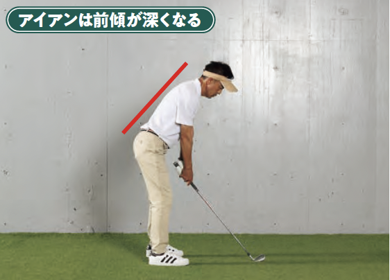 アイアンは前傾が深くなる【筋力＆体力が低下しても250ヤード以上飛ばせる飛距離UP術/杉村良一】