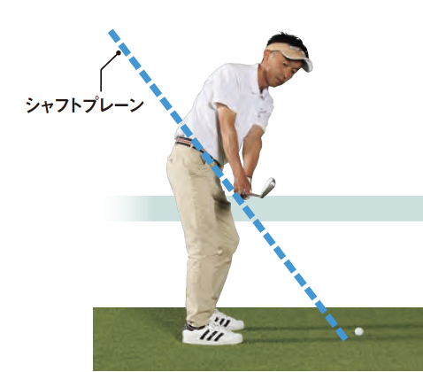 【OK】プレーンに沿ってクラブを上げる【筋力＆体力が低下しても250ヤード以上飛ばせる飛距離UP術/杉村良一】