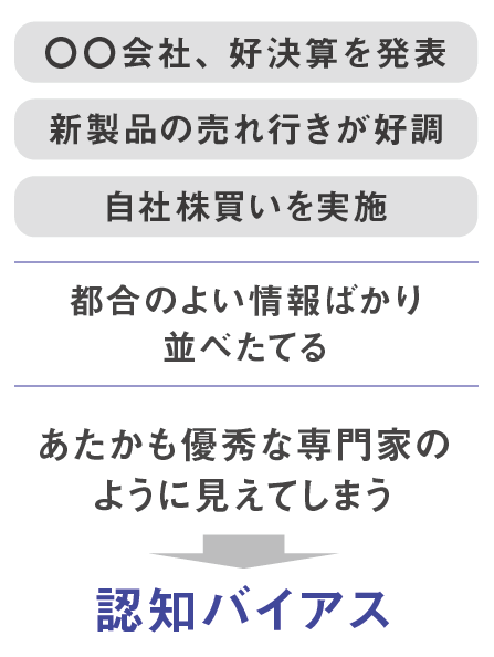 【〇〇会社、好決算を発表】【新製品の売れ行きが好調】【自社株買いを実施】→ 都合のよい情報ばかり並べたてる → あたかも優秀な専門家のように見えてしまう →→→［認知バイアス］