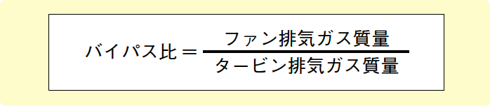 バイパス比＝ファン排気ガス質量÷タービン排気ガス質量