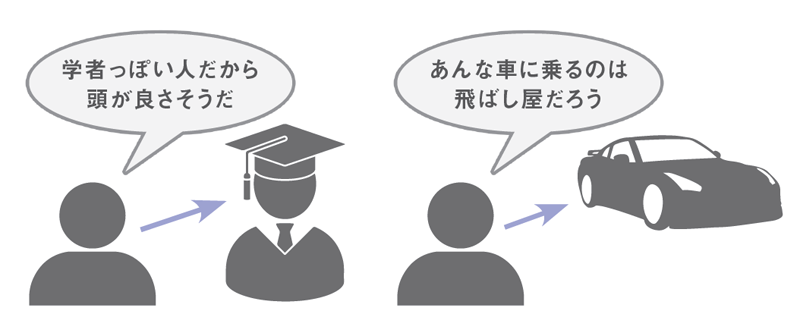 学者っぽい人だから頭が良さそうだ/あんな車に乗るのは飛ばし屋だろう