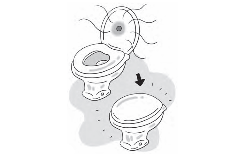 黄色の丸いシールを貼って陰気を封印!