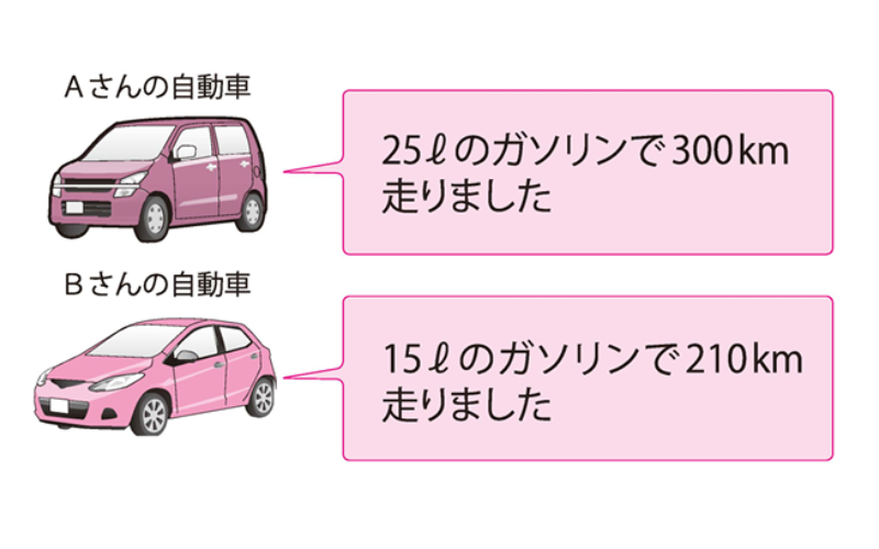 算数の数量で知っておきたいポイント