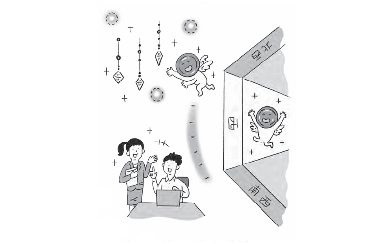西を強化して仕事運UP！