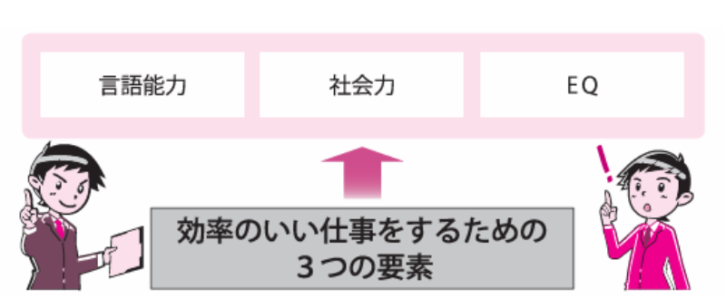 数学的な発想で人生を豊かに