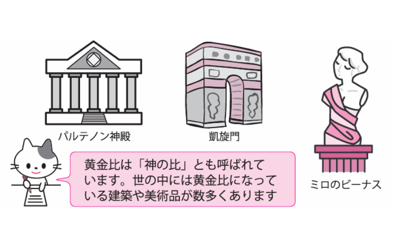 白銀比や黄金比っていったいどんな比？