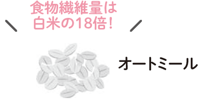 <オートミール>食物繊維量は白米の18倍!