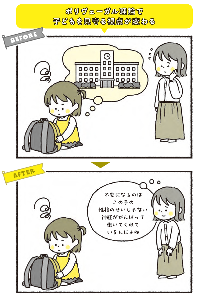 ポリヴェーガル理論で
子どもを見守る視点が変わる/イラスト:なか