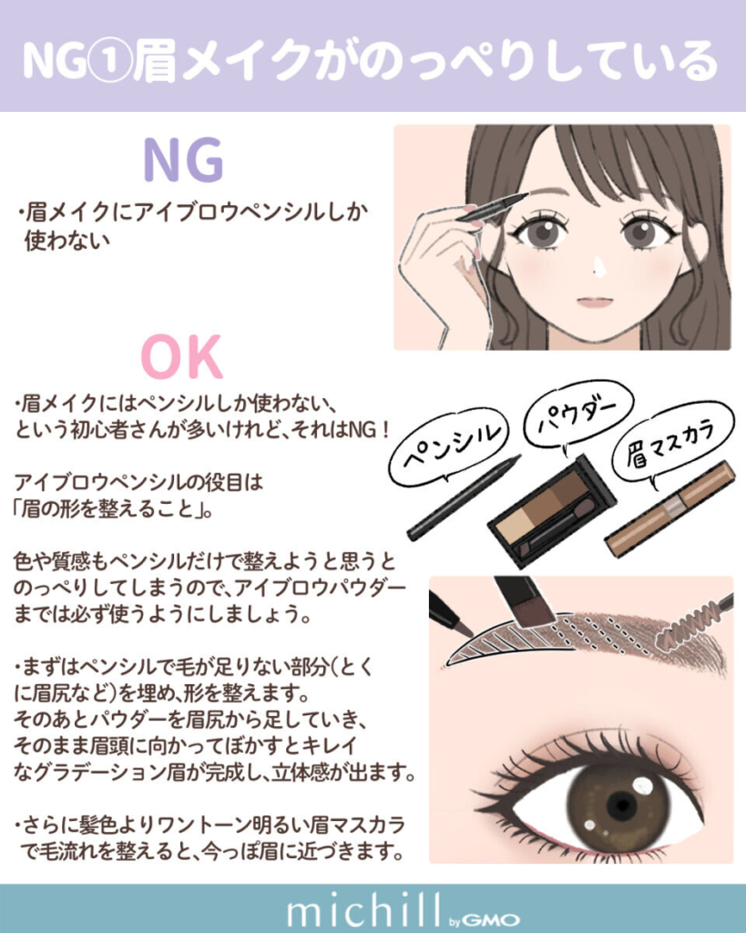 初心者さんがやりがち！垢抜けない残念NGメイクvsもっと可愛く見えるOKメイク