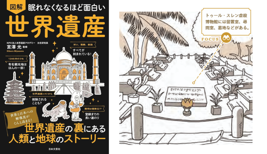 ホロコーストの象徴とポル・ポト政権の惨劇!平和への反省と記憶を刻む世界遺産【図解 世界遺産】