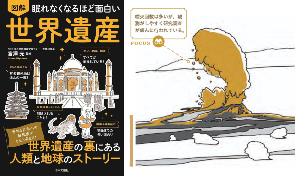 世界最大級の楯状火山と現在も隆起する大地!ハワイとバルト海が誇る自然遺産の変遷【眠れなくなるほど面白い 図解 世界遺産】
