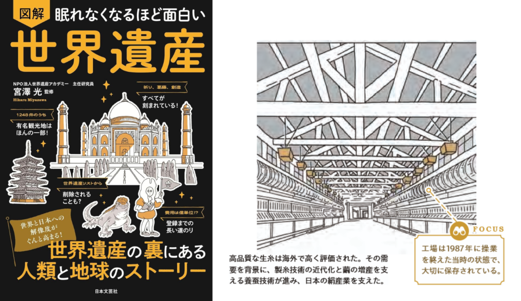 なぜ富岡製糸場は世界遺産に?明治の工場に隠された近代化の秘密【眠れなくなるほど面白い 図解 世界遺産】