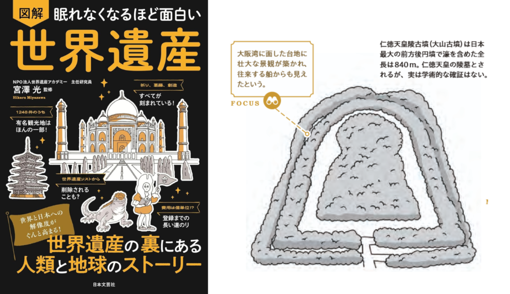 なぜ前方後円墳は鍵穴の形なのか?世界遺産に残る古墳の謎【眠れなくなるほど面白い 図解 世界遺産】