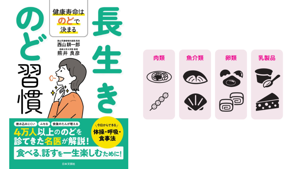 【誤嚥が減る！ 「ムセ」を減らす食べ方】飲み込みにくい人ほどしっかりと食べることが大切【長生きのど習慣】