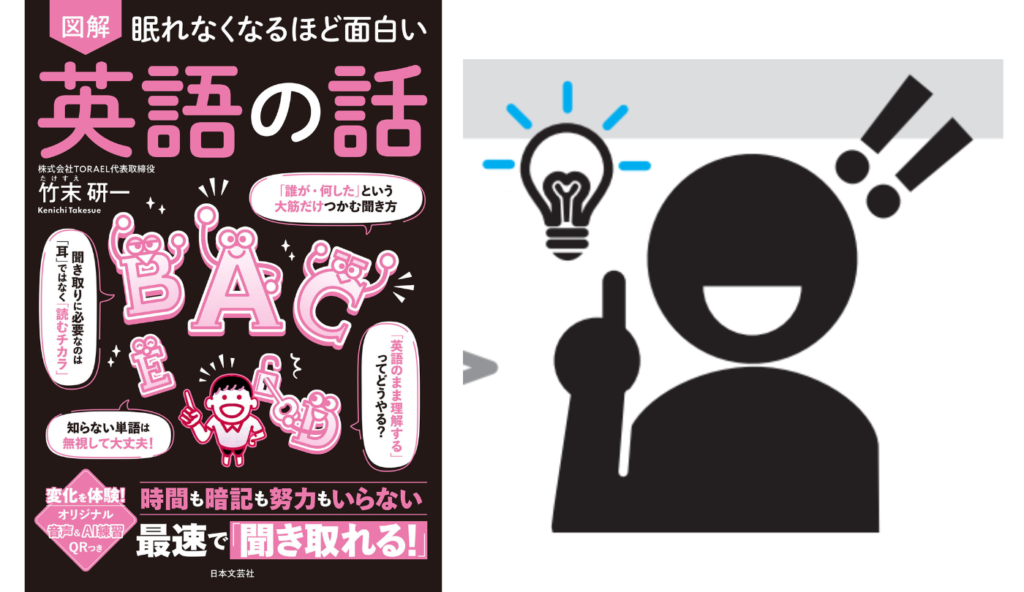 「ひっくり返し読み」はスピードダウンの原因！英語を頭から「ぶつ切り」で理解する読解術【眠れなくなるほど面白い 図解 英語の話】