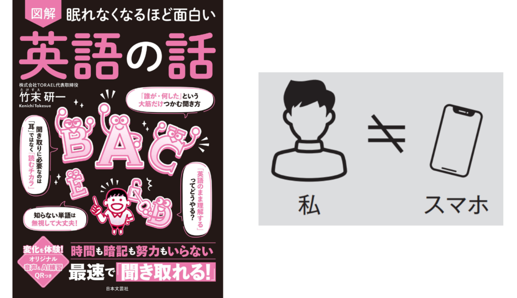 buyやlikeの使い方がスッと理解できる!英語のテンプレート「ターゲット型」の構造解説【眠れなくなるほど面白い 図解 英語の話】