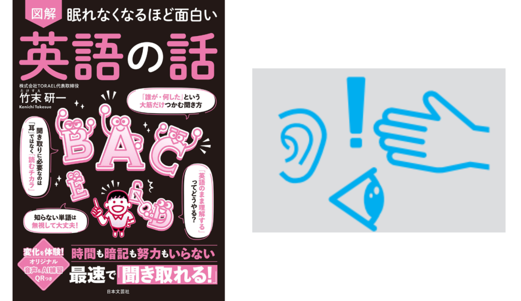 英語がスッと頭に入る「イコール型」テンプレ!主語と後ろの語句を結ぶ文章構造の基本【眠れなくなるほど面白い 図解 英語の話】