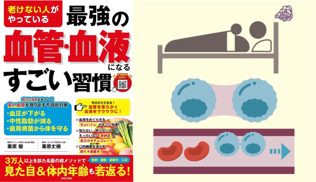 過度なストレスで白血球が粘着化！ドロドロ血液を予防するために知っておくべき日常の負担