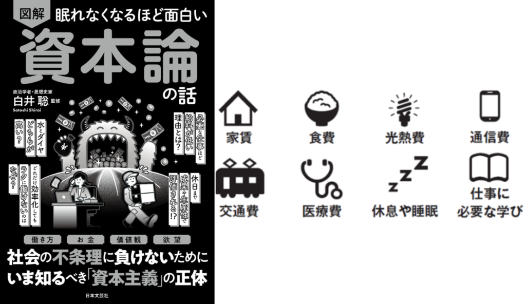 なぜ給料は生活費で消えるのか?『資本論』から見る賃金と生活維持費の関係【眠れなくなるほど面白い 図解 資本論の話】